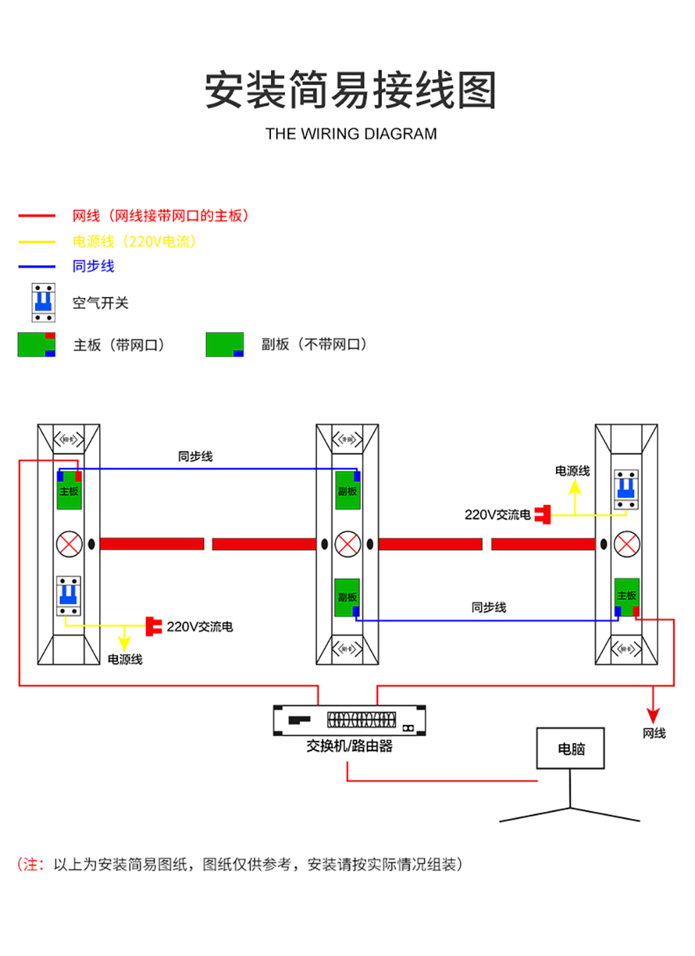 海口  闸机厂家 测温人脸识别一体机  人行通道闸机  摆闸  翼闸  三辊闸  