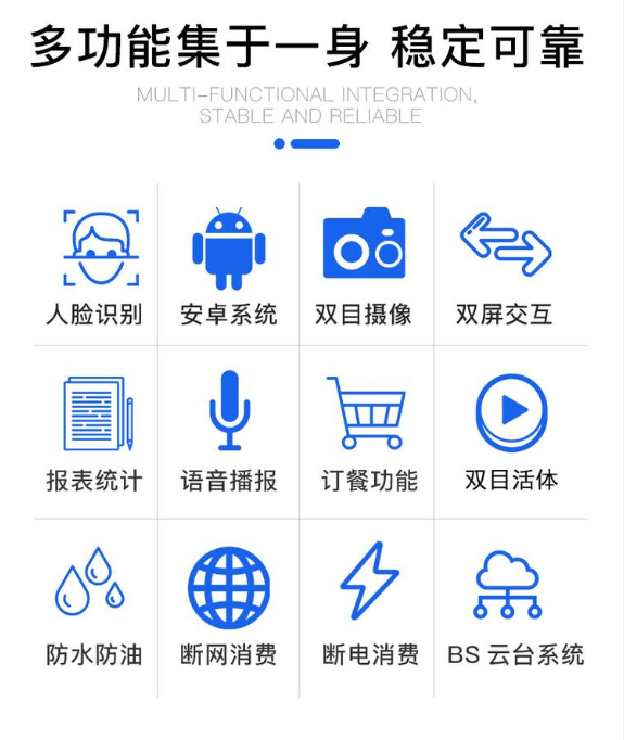 梧州  食堂订餐系统  定制ic卡/食堂刷卡机  工厂学校食堂  语音提示消费  智能消费机