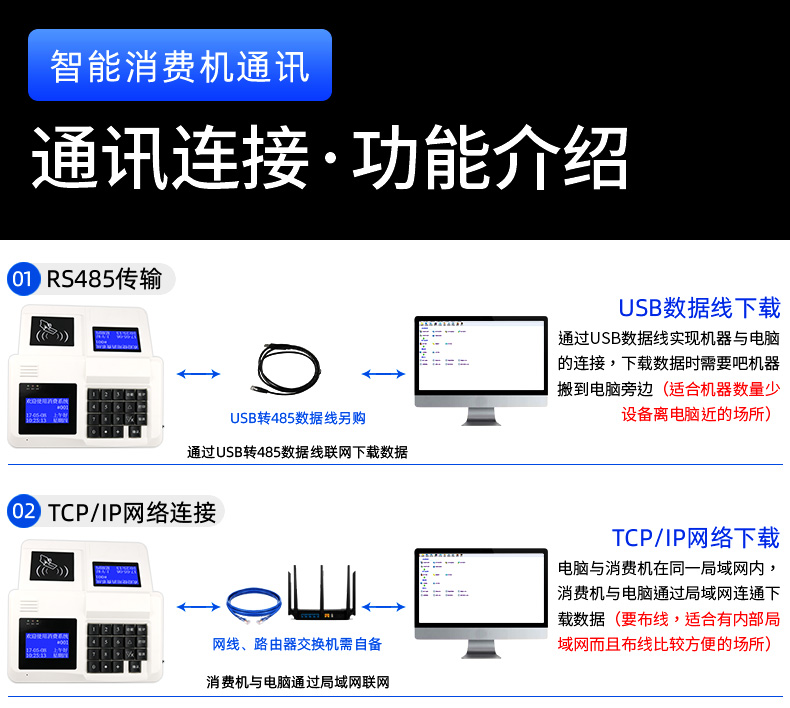 深圳工厂食堂消费系统 饭堂消费系统 售餐刷卡系统